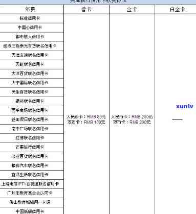 信用卡官网-信用卡官网查询