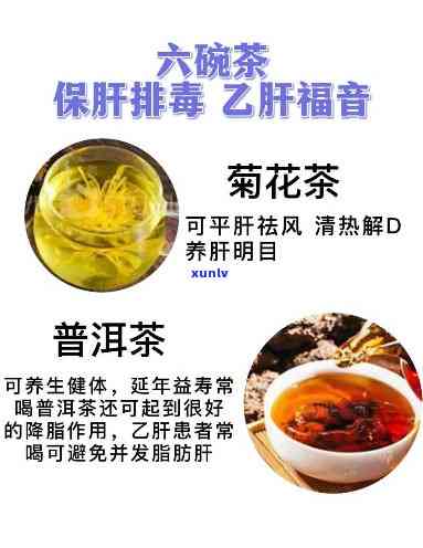 养肝茶喝多久不能再吃？停喝期限与频率解析