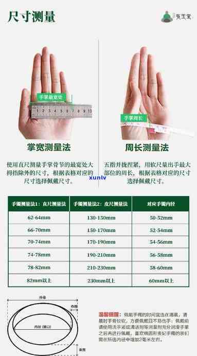 家里人信用卡逾期政审及家庭影响问题