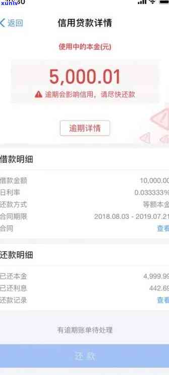 网商贷逾期2万会起诉我吗？解决方案及知乎讨论