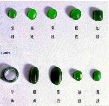 翡翠木那绿的颜色解析：特点与常见种类全解