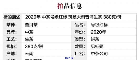 中茶老班章2020、2018年价格及品质介绍