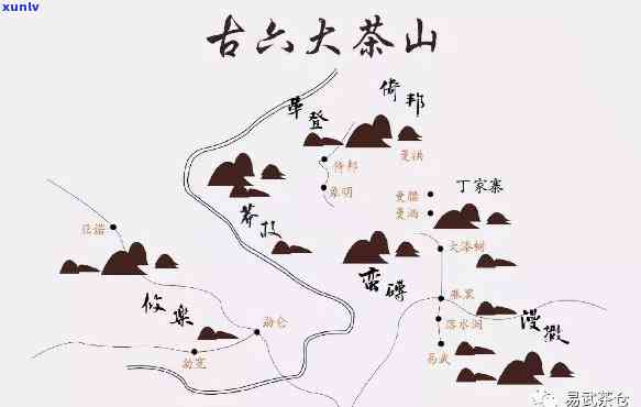 昔归属于哪个茶山，探寻昔日归属：揭秘某茶山的历渊源