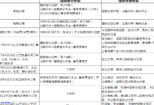 缓催业务是什么，揭秘缓催业务：让你更好地理解其运作方法