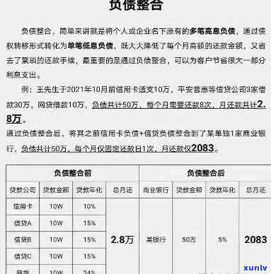 负债800万怎样翻身，从负债800万到翻身：我的财务重生之路