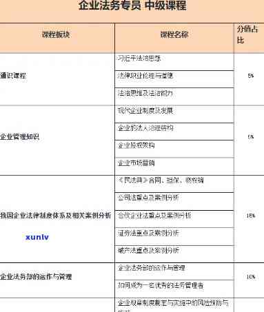 蚂蚁集团法务-蚂蚁集团法务部