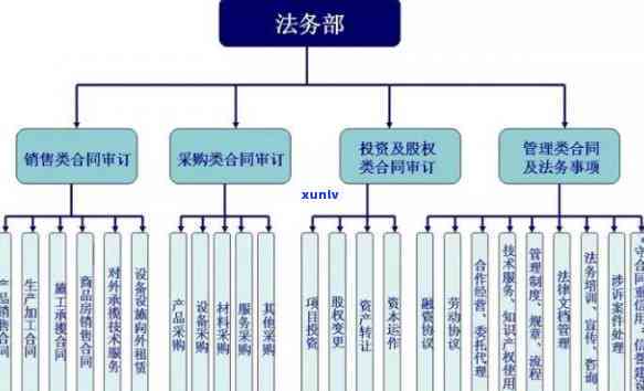 信用卡逾期还款额度问题：如何计算、恢复和影响信用评分的全面解析