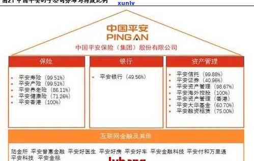 平安普银行 ***  *** 人工服务-平安普银行 ***  *** 人工服务热线