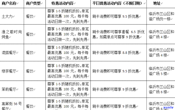 浦发银行代付业务有哪些，揭秘浦发银行代付业务：全方位解析其服务内容和操作流程