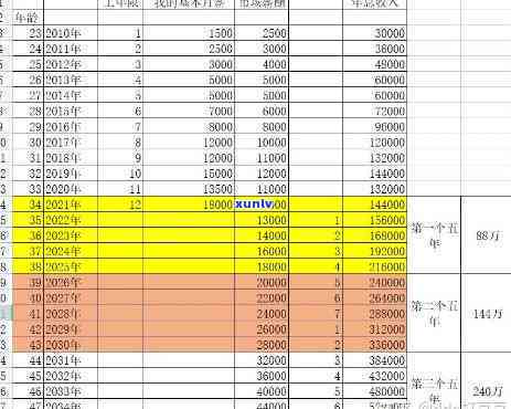 民生银行逾期十天：会被打  吗？作用紧急联系人吗？假如拒接  会有什么结果？逾期解决  是什么？民生银行逾期10天需要留意哪些事？