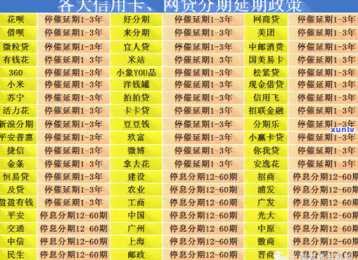 和银行谈停息挂账话术，掌握停息挂账话术，轻松与银行协商还款计划