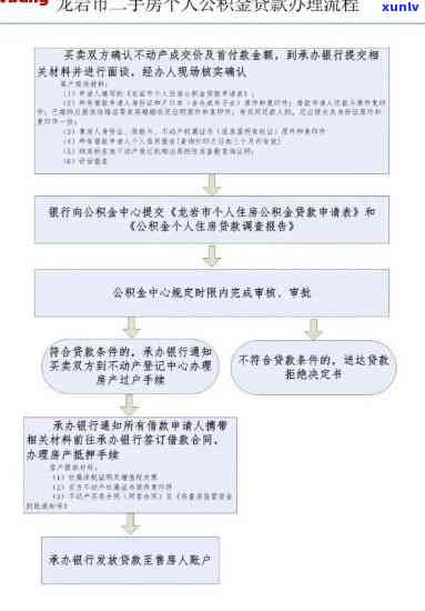 怎样成功申请停息挂账抵押贷款？与银行谈判的关键步骤与技巧