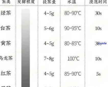 茶水多少度喝正合适？科学解析饮用度