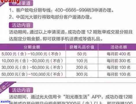 信用卡逾期怎么办理分期业务的，信用卡逾期怎样办理分期业务？攻略在此！