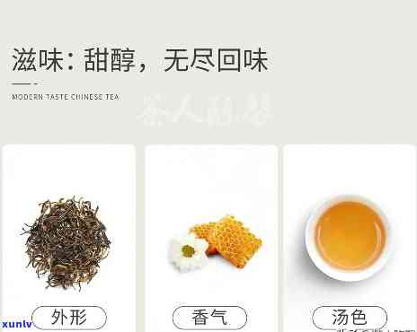 泡红茶有沉淀怎么回事，探究红茶中的沉淀物：为什么会出现这种情况？