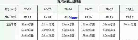 翡翠镯子太大了怎么办，解决翡翠镯子过大的问题，轻松调整尺寸 *** 分享