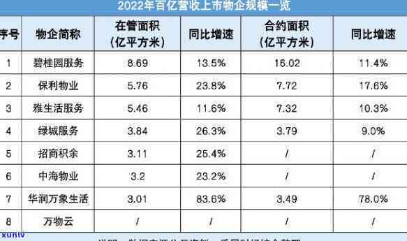 巨宝是做什么的，探秘巨宝：揭秘其背后的业务和使命