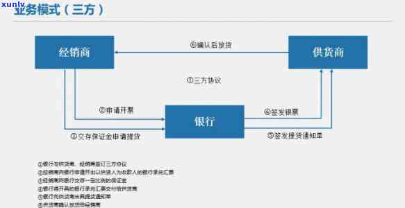 铁皮家的翡翠手镯好不好：评价、使用感受及推荐