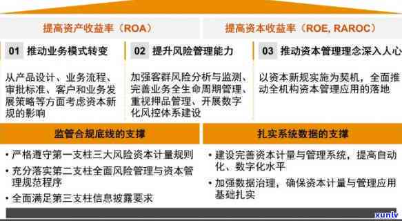 银行怎样发展普业务，探索银行业普业务的发展策略与实践