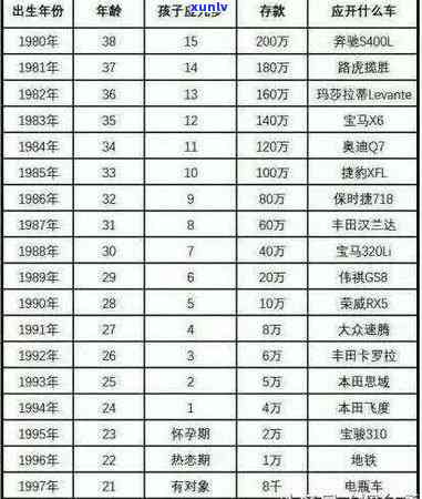 月入一万怎样还清40万债务？实用  分享