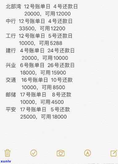 月薪5000，负债20万：多还是少？怎样还款？