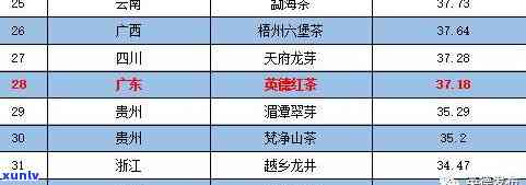 逾期信用卡还款无力的解决办法