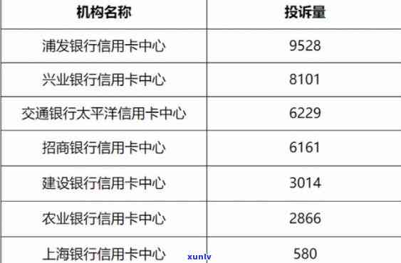 浦发银行停息挂账需要什么提交哪些材料，浦发银行停息挂账申请所需材料清单