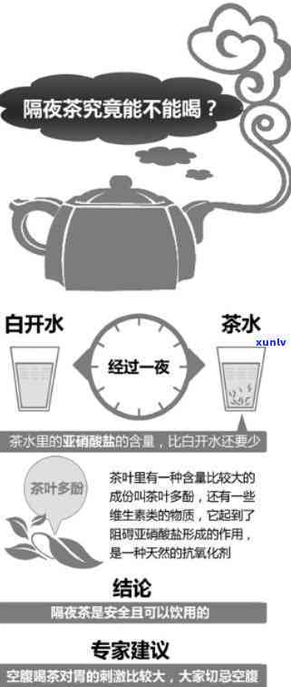 隔夜茶究竟能否饮用？原因解析