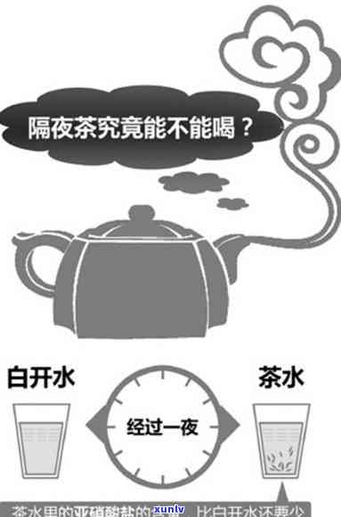 隔夜茶究竟能否饮用？原因与研究分析