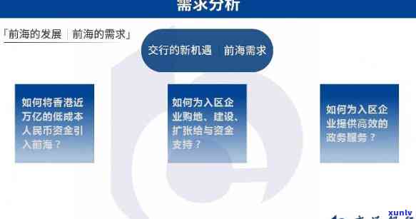 全面解析交通银行民贷：利弊分析与实践策略