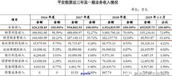 冰种翡翠绿色-冰种翡翠绿色翡翠手镯的价格