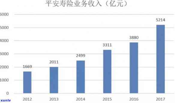 平安普起诉客户案例分析-平安普起诉客户案例分析报告