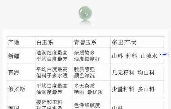 询问宽体玉石戒指价格：全网比价，一文看懂