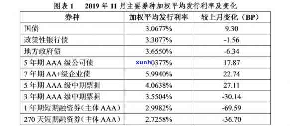 停息挂账行业前景分析报告：业务难度与市场潜力探讨