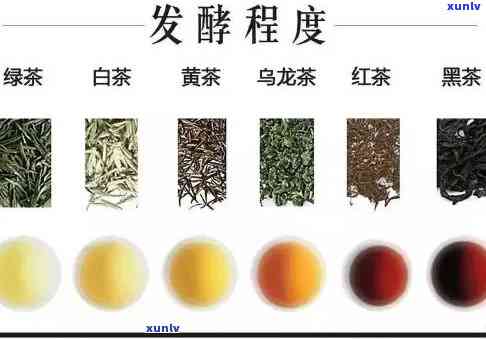 深度发酵的茶不能喝吗为什么，深度发酵茶能否饮用？原因解析