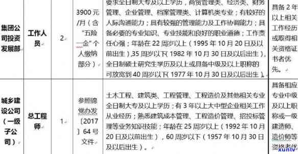 巴中翡翠米业： *** 信息及公司评价