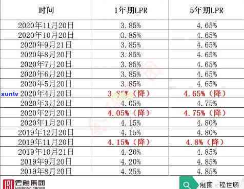 古树金叶茶砖怎么样好用吗，古树金叶茶砖：品质与口感的双重享受，你值得拥有！