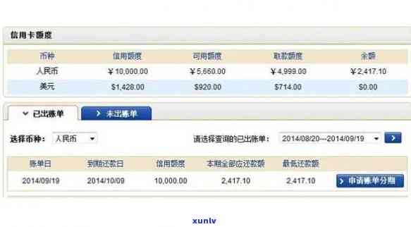 2万块的信用卡更低还款：利息计算  及作用因素