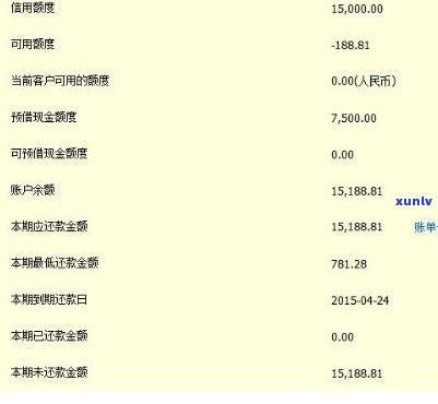 2万信用卡更低还款利息-2万信用卡更低还款利息是多少钱