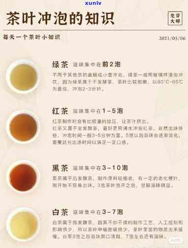 茶应该泡几分，掌握茶叶冲泡时间：你泡对了吗？