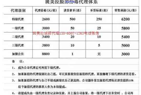 加济堂代用茶骗局有退款成功的吗，揭露加济堂代用茶骗局：是否有退款成功的案例？