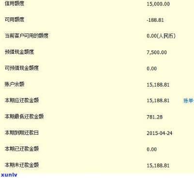 40000元信用卡逾期每月更高利息是多少，怎样计算40000元信用卡逾期每月的更高利息？