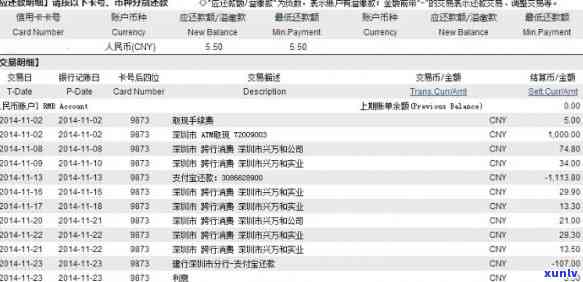 5万信用卡一个月利息多少？求解答！