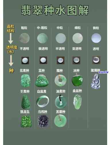 墨绿玉手镯价格全览：多少钱一个？看图了解！