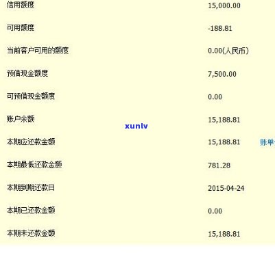 50000元信用卡欠4个月多少利息-50000元信用卡欠4个月多少利息啊