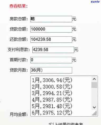 贷款10万一月利息6厘是多少钱，计算贷款利息：每月还款额为多少，假如贷款10万，年利率为6%？