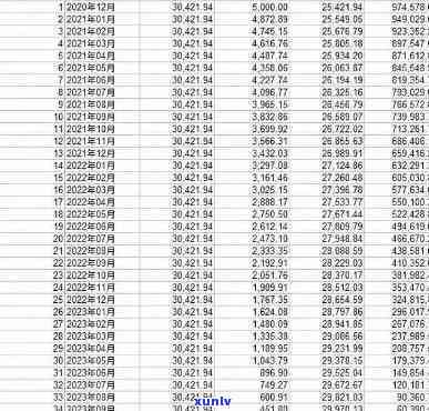 银行贷20万一年多少利息，计算银行贷款20万一年的利息，你需要知道的关键因素