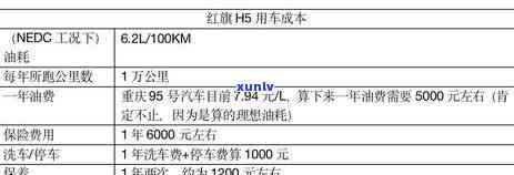 贷20万一年多少利息-银行贷20万一年多少利息