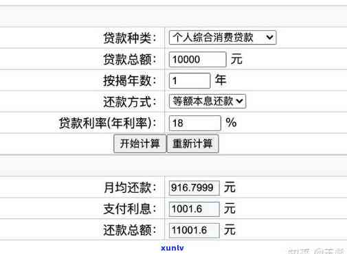 贷款一万元一年有多少利息？计算 *** 解析