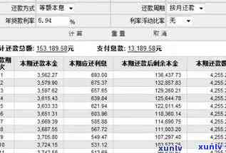 欠款20万利息多少，怎样计算欠款20万的利息？